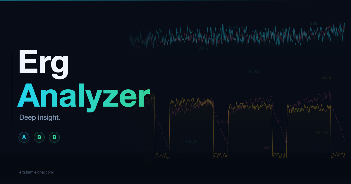 Erg Analyzer — performance data visualization